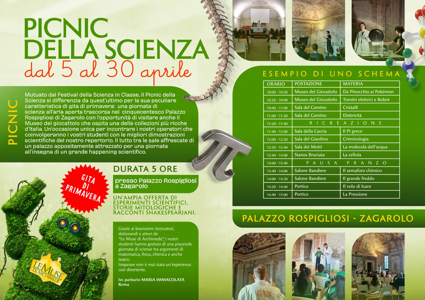 Le Muse di Archimede educational programme design