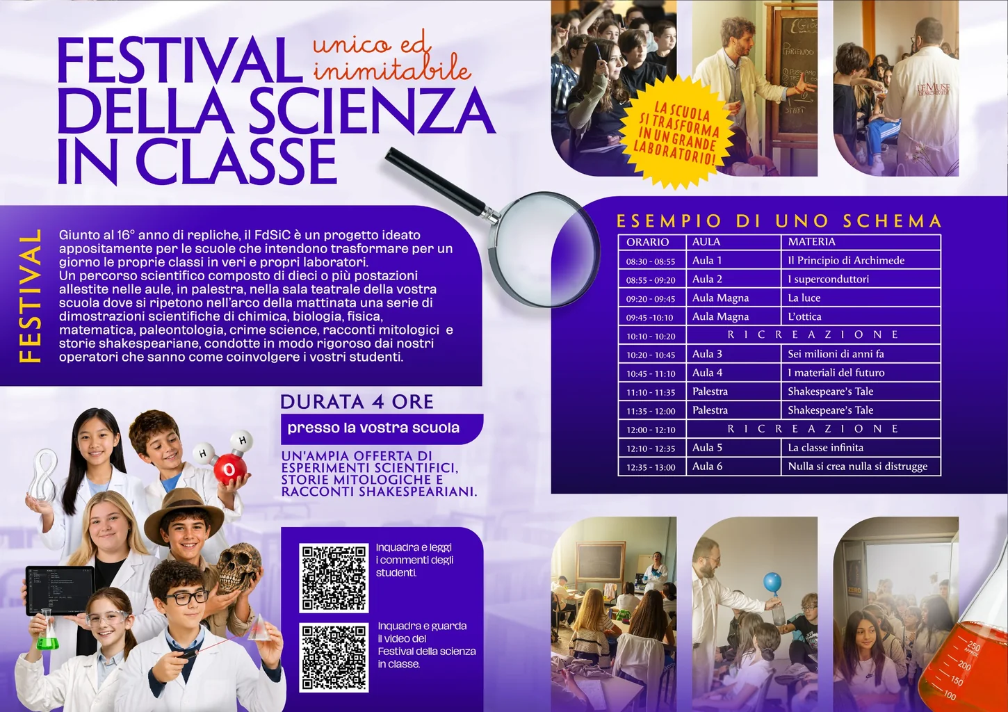 Le Muse di Archimede educational programme design