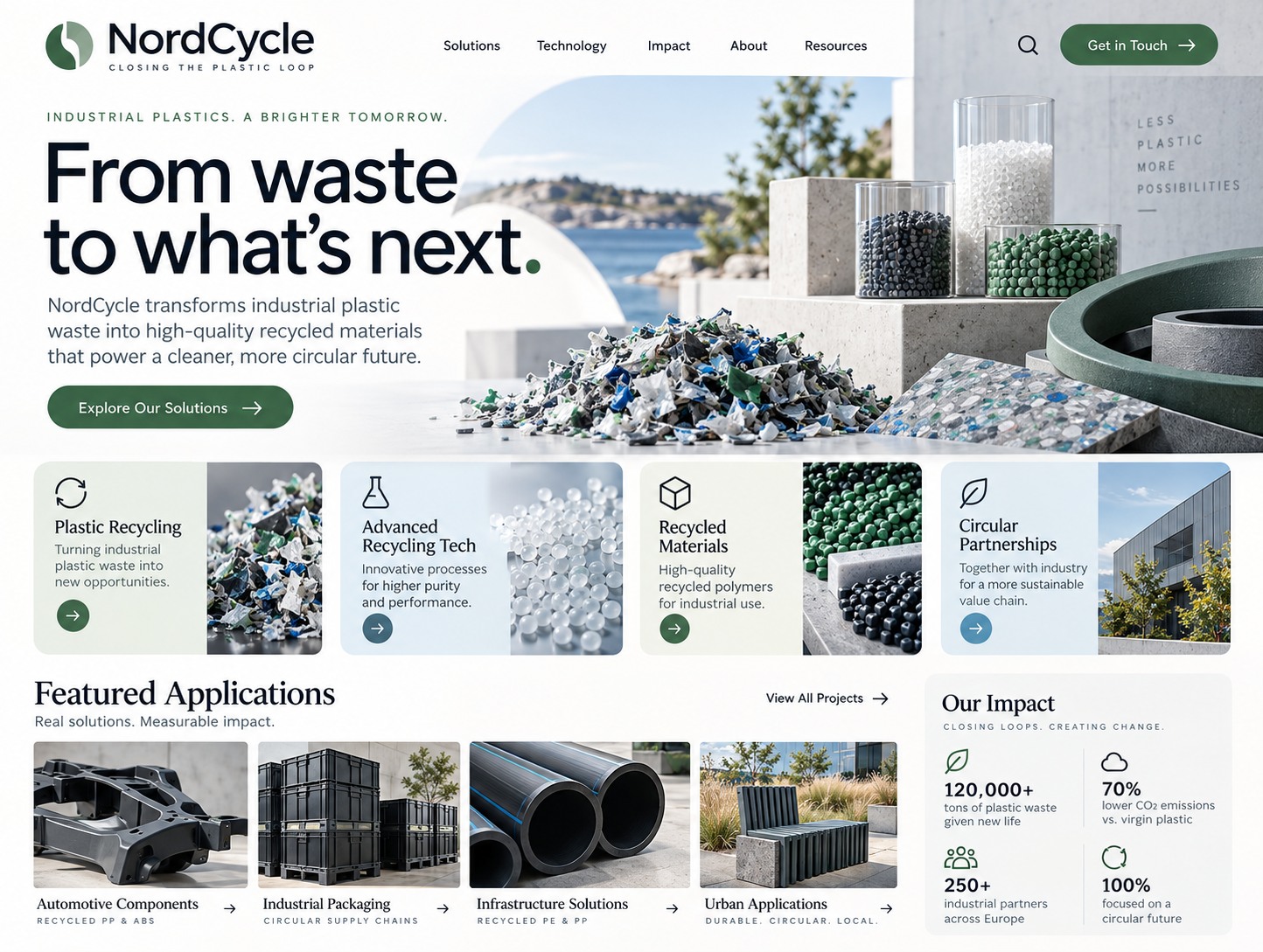 NordCycle desktop concept